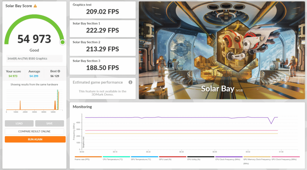 Solar Bay