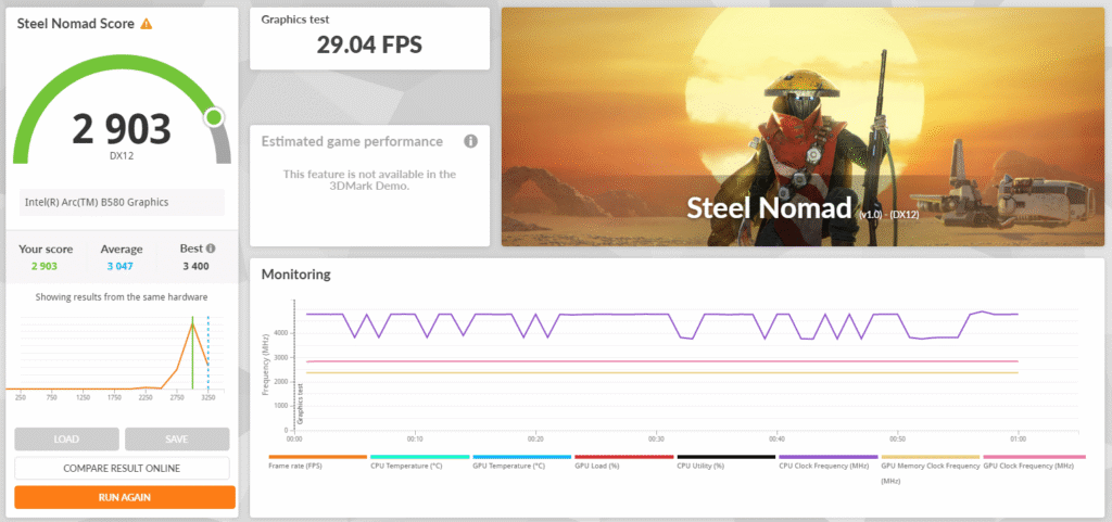 Steel Nomad