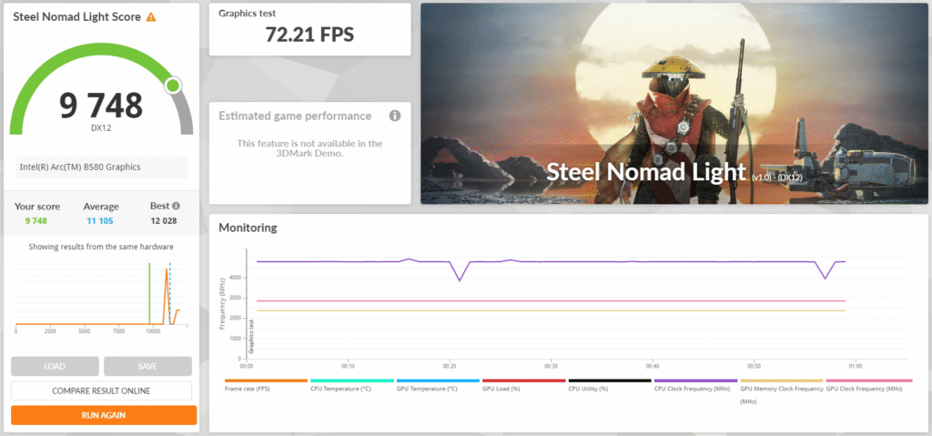 Steel Nomad Light